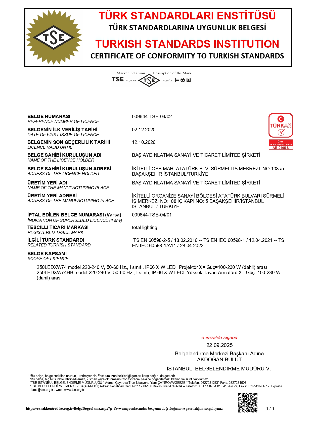 TSE Floodlight/Highbay
